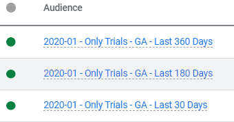 rlsa-split-time-period