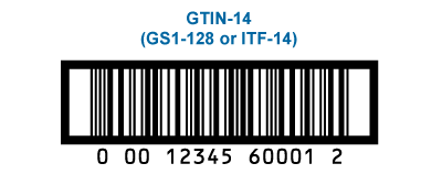 facebook-gtin-structure