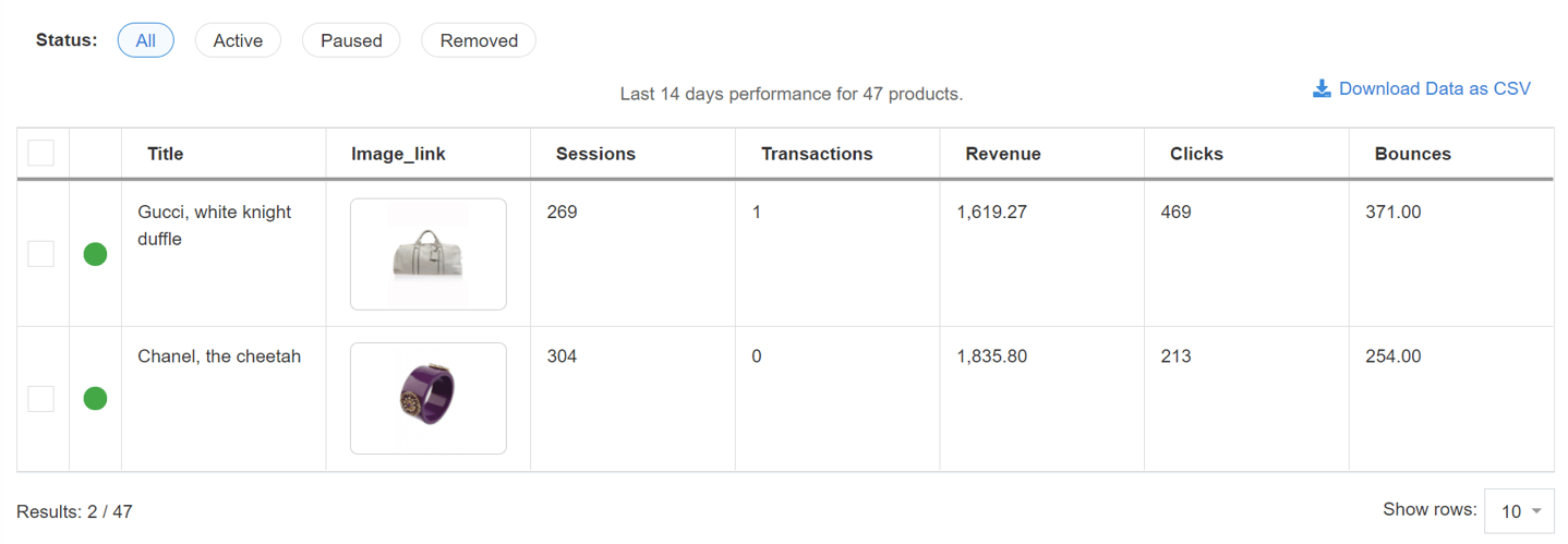 DFW_analytics