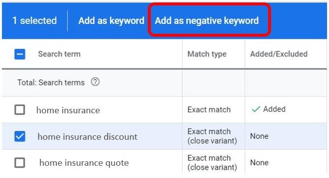 Everything_You_Need_to_Understand_the_Role_of_Keywords_in_Google_Ads_How_To_Add_Negative_Keywords-1