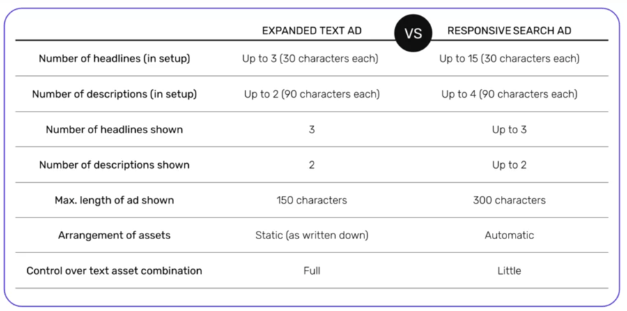 Expanded_vs_Responsive