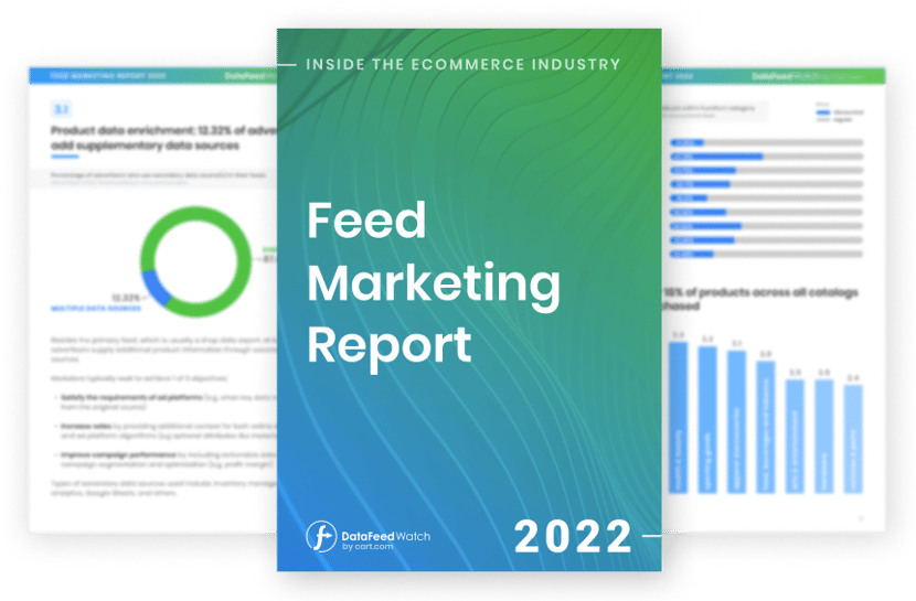 ecommerce-advertising-stats-2022