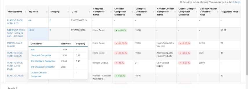 Our_ Upcoming_ Price_ Watch_ Service_ For_ All_2