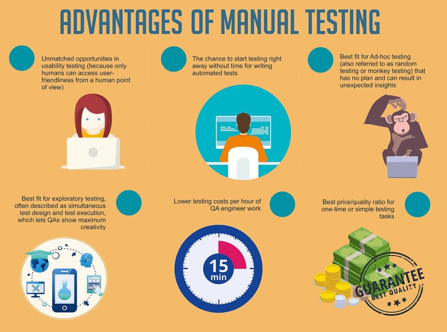 advantages_of_manual_testing