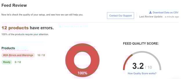 bad_ quality_ score