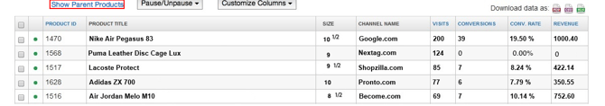 Analytics Table with Good Performance and Size