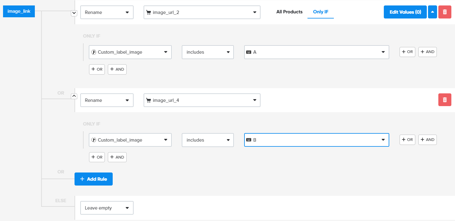 A/B Testing Images in Google Ads [Advanced Practices]