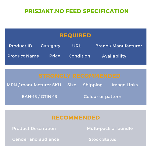 Prisjakt.no-feed-specifications.png