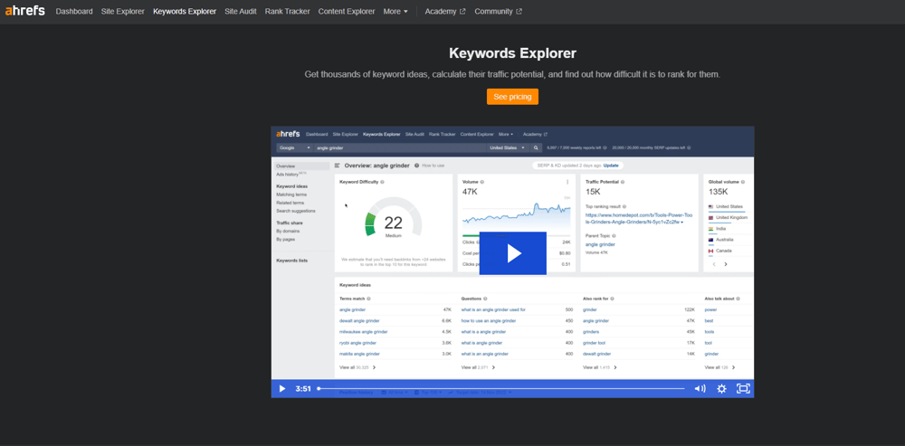 ahrefs_keyword_explorer