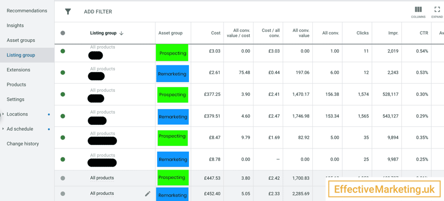 asset_group_reporting_performance_max