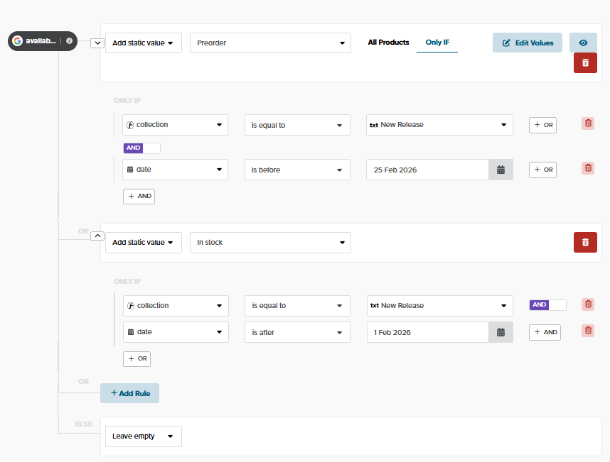 availability_date_dfw