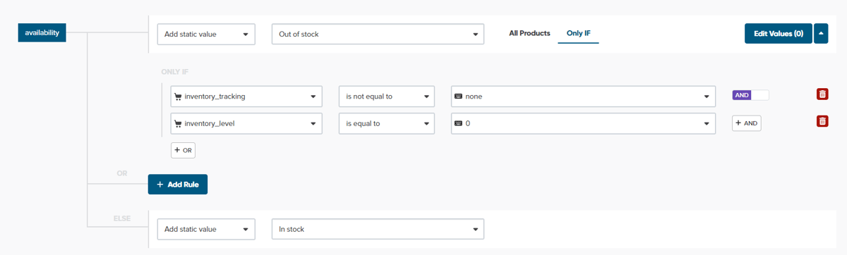 availability_inventory_level