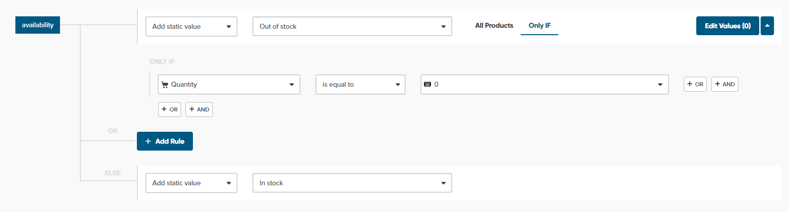 availability_mapping-2