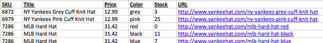 basic-data-feed-optimization-format