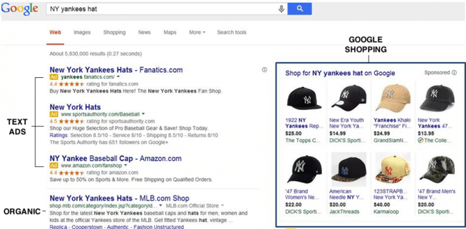 Beginner Google Shopping Data Feed Optimization