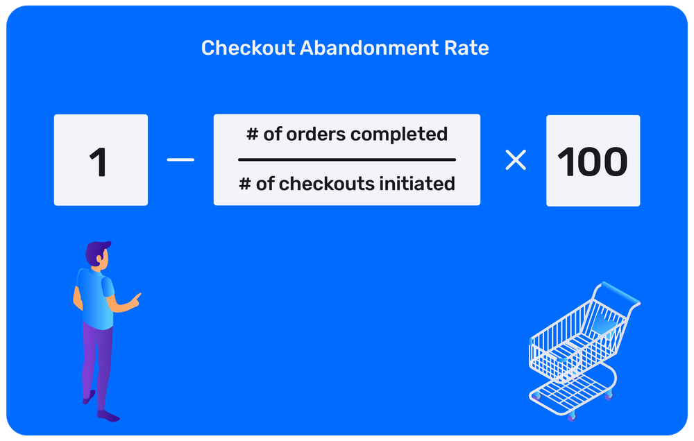 How to Track Shopping Cart Abandonment in Google Analytics 4