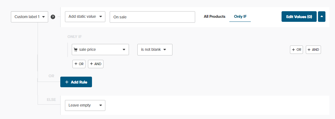 What is a Product Feed and Why Is It Important in eCommerce?