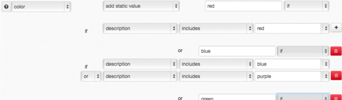 Basic Data Feed Optimization in DataFeedWatch