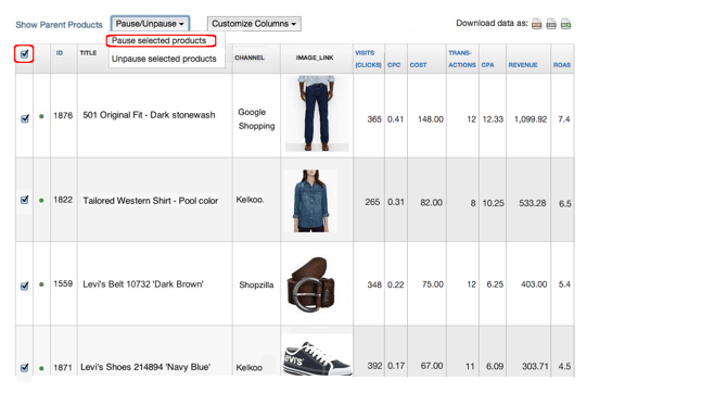 DFW-Analytics with Cost Data to Remove Unprofitables