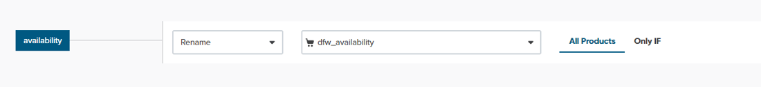 dfw_availability