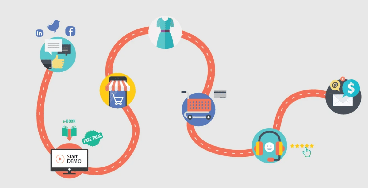 digital_touchpoints