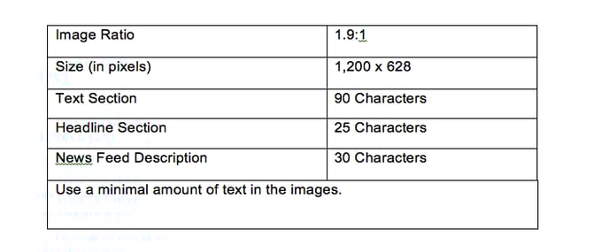 Facebook Ads Image Requirements