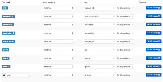 Facebook Dynamic Product Ads Data Feed