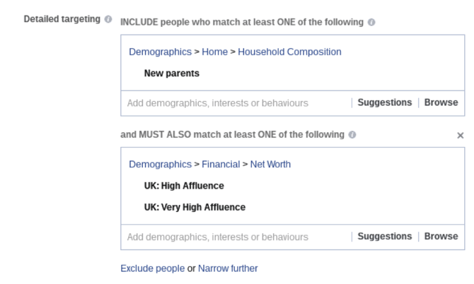 Specific Retargeting with Facebook Dynamic Product Ads