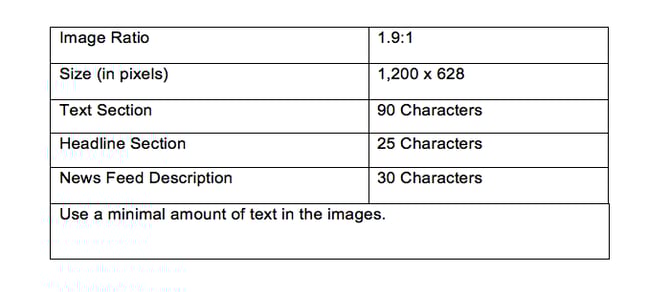 Facebook Image Requirements