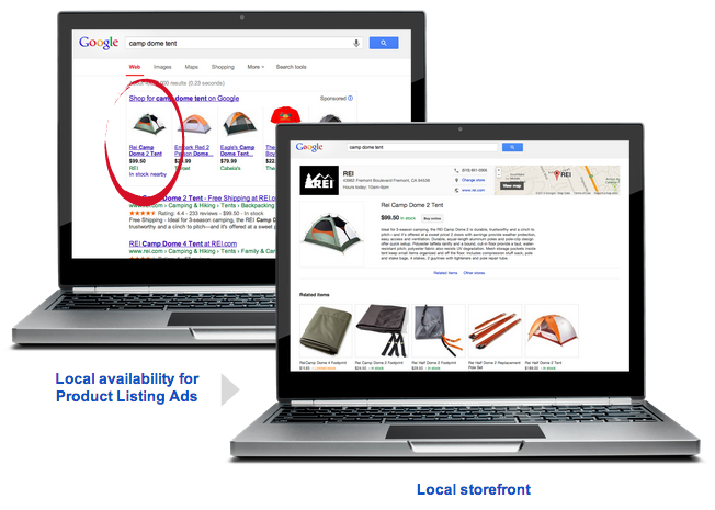 Google Adwords Shop