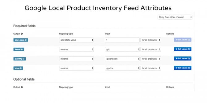 Google Local Product Inventory Feed Attributes