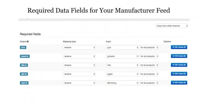 Google Manufacturer Center Required Fields