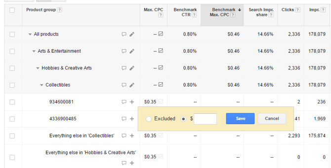 Google Shopping Campaign Create Product Group Exclude