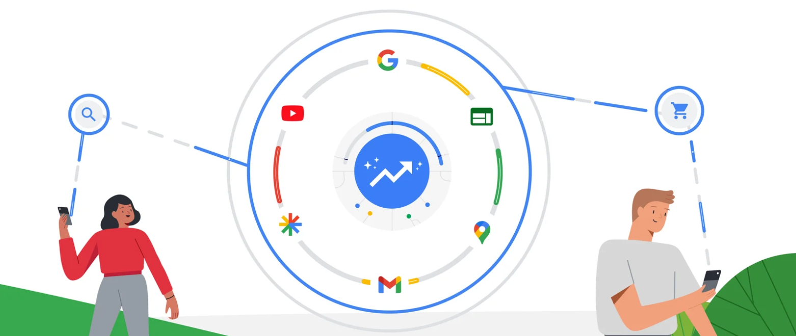 google_performance_max_audience_signal