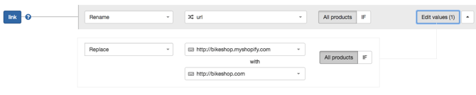 Replace Link Shopify-URL New Rules in DataFeedWatch