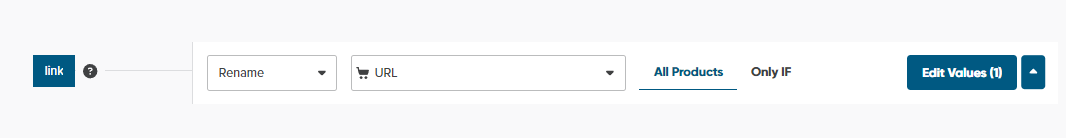 What is a Product Feed and Why Is It Important in eCommerce?