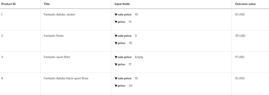 mapping_datafeedwatch