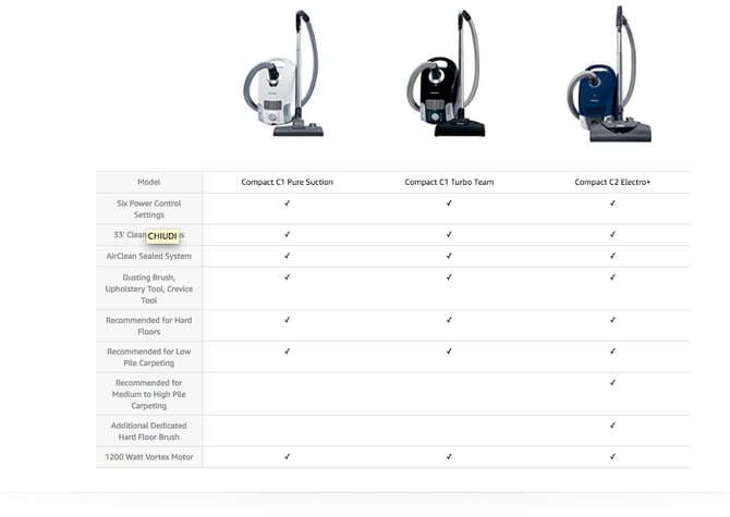 miele-a+-content-conversion-chart.png