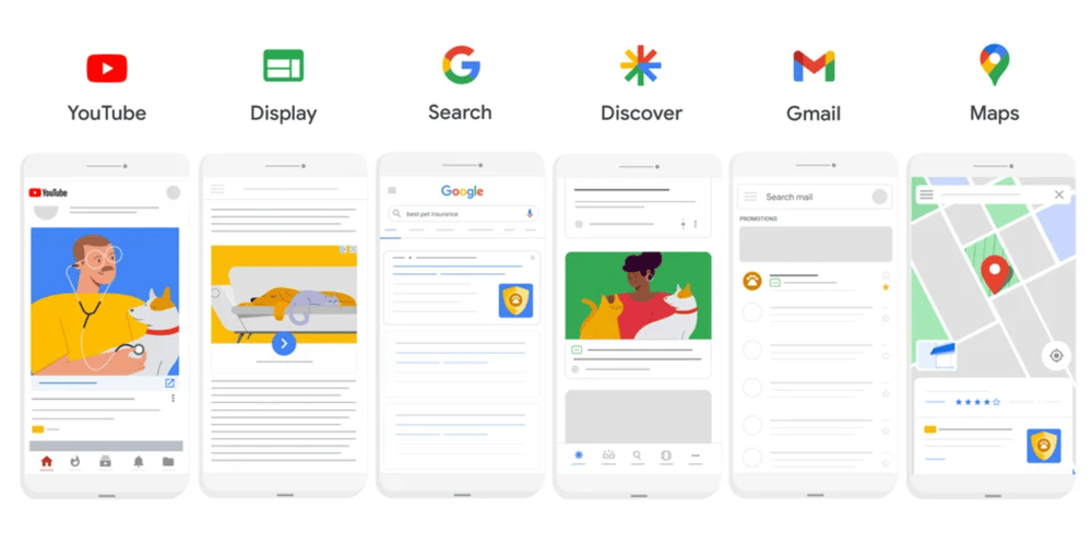Performance Max Ad Examples to Inspire You in 2024