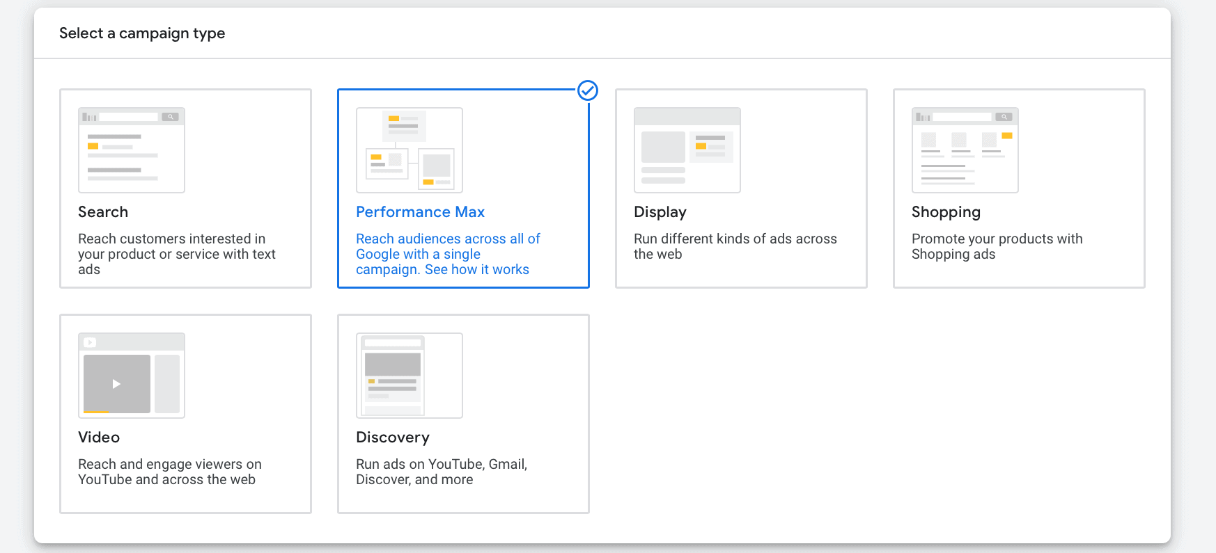 How to Use Performance Max for Travel Goals [Best Structure]