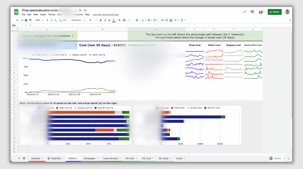 performance_max_script