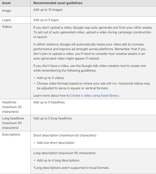 pmax_guidelines