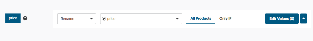 What is a Product Feed and Why Is It Important in eCommerce?
