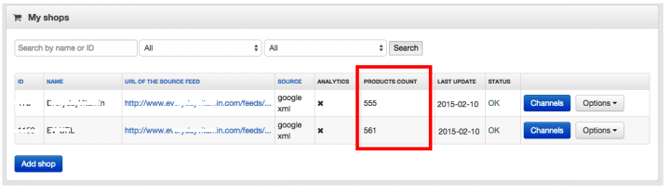 Product Count in My Shops in DataFeedWatch