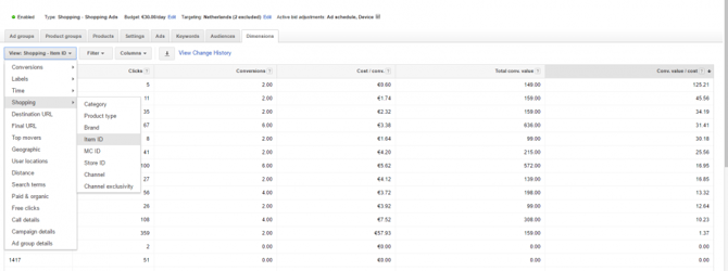 Product Level Performance Dimensions Tab