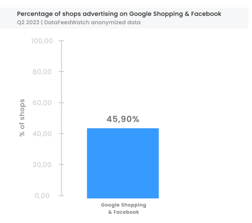 social_search_multichannel