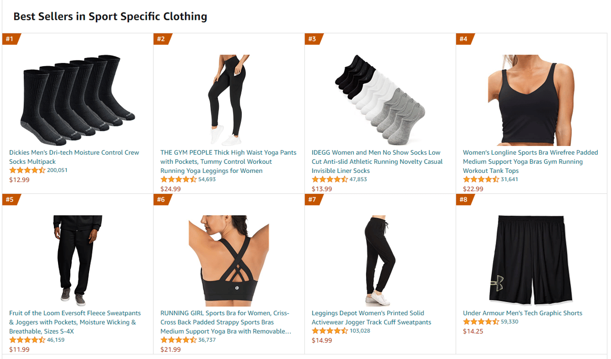 sports_clothing_amazon