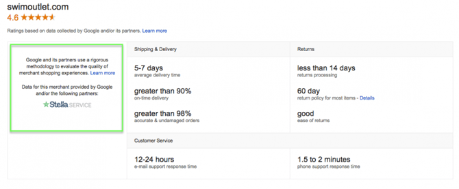 StellaService to Review Seller Ratings on Google Shopping