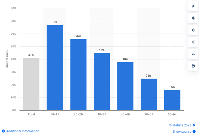 tiktok_users-1