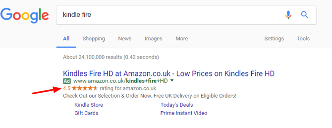 What are Seller Ratings on Google Shopping and how to add Them
